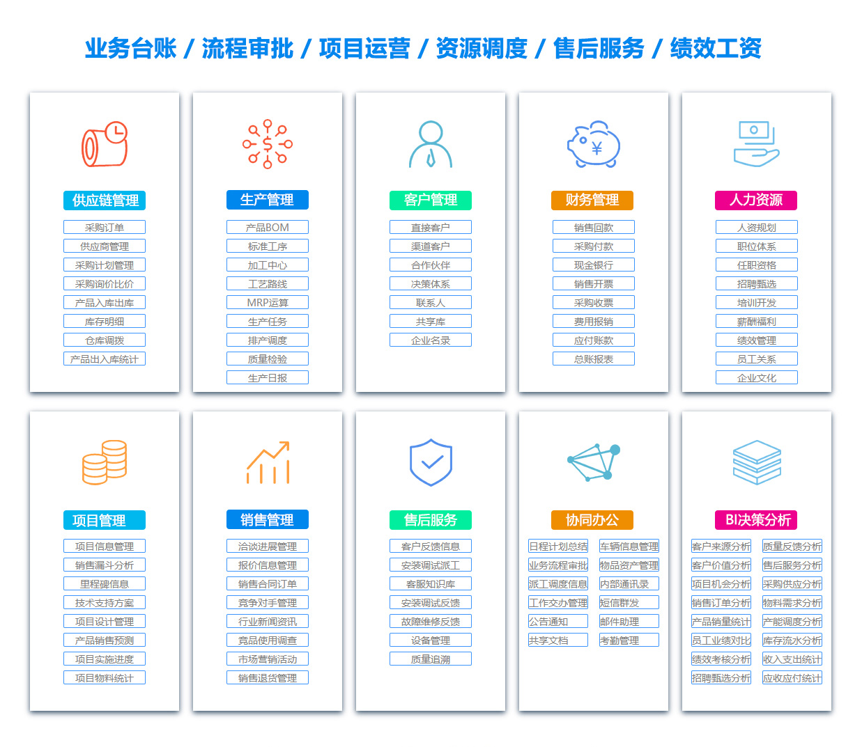 兰州办公系统 兰州办公系统